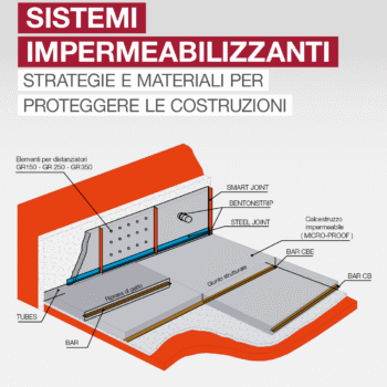 Sistemi impermeabilizzanti