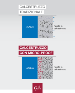Calcestruzzo autocicatrizzante
